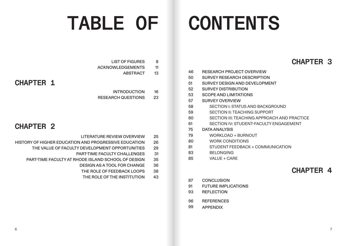 Thesis spread — table of contents